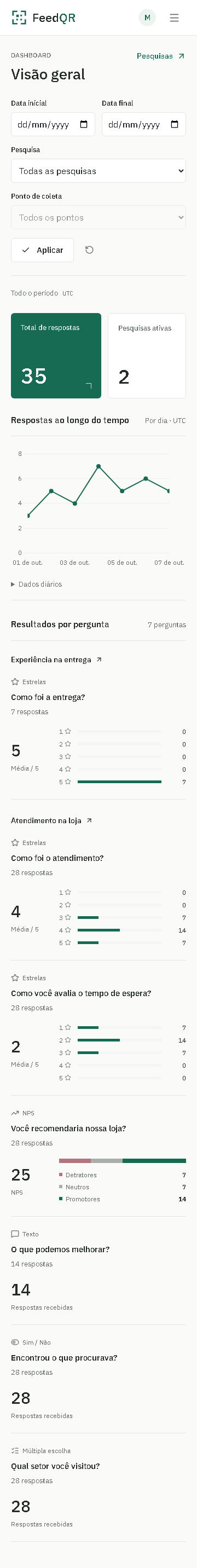 FeedQR — painel administrativo em tela mobile